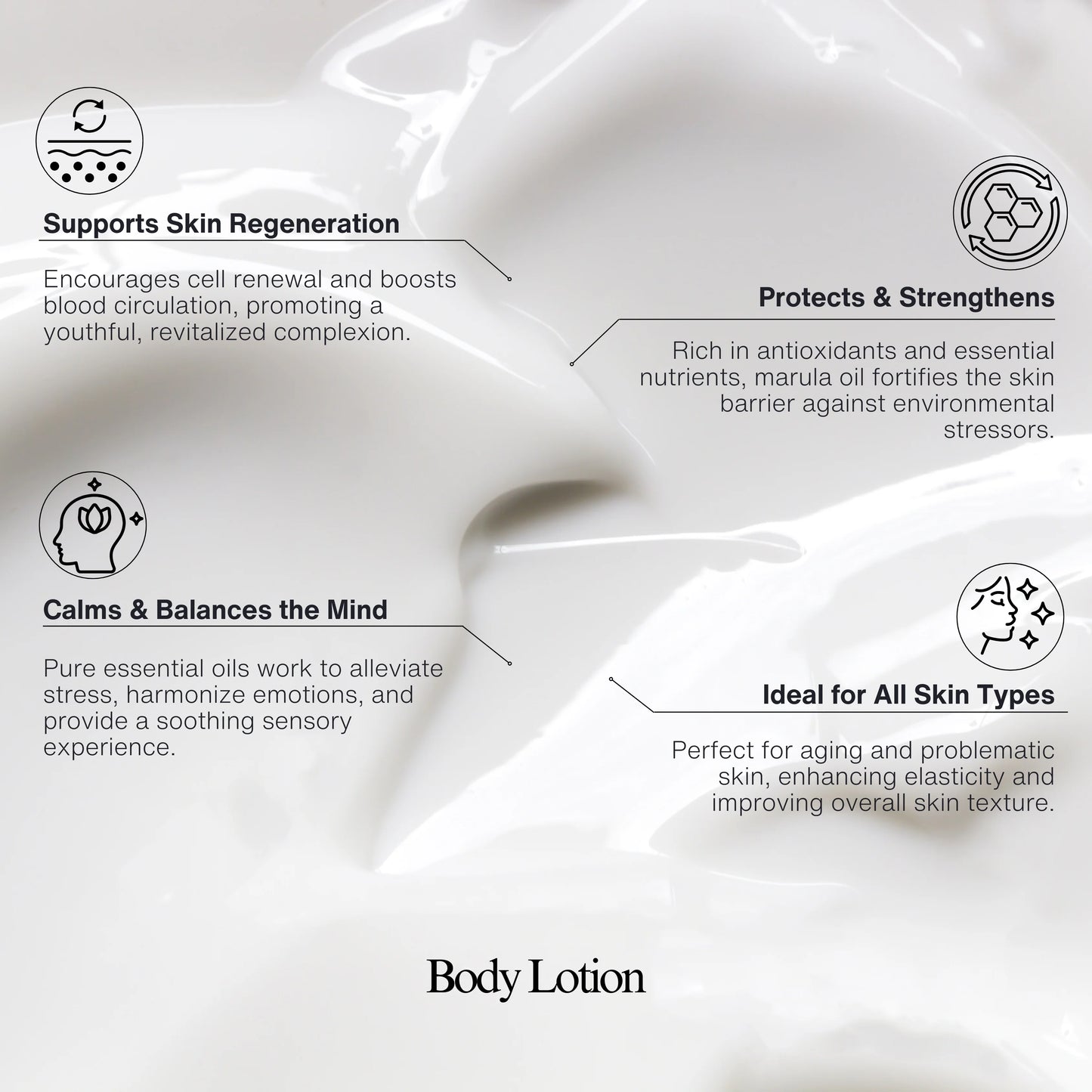 Body Lotion 250ml