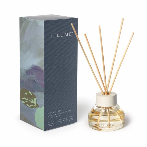 Hidden Lake Scent Di user, Blue