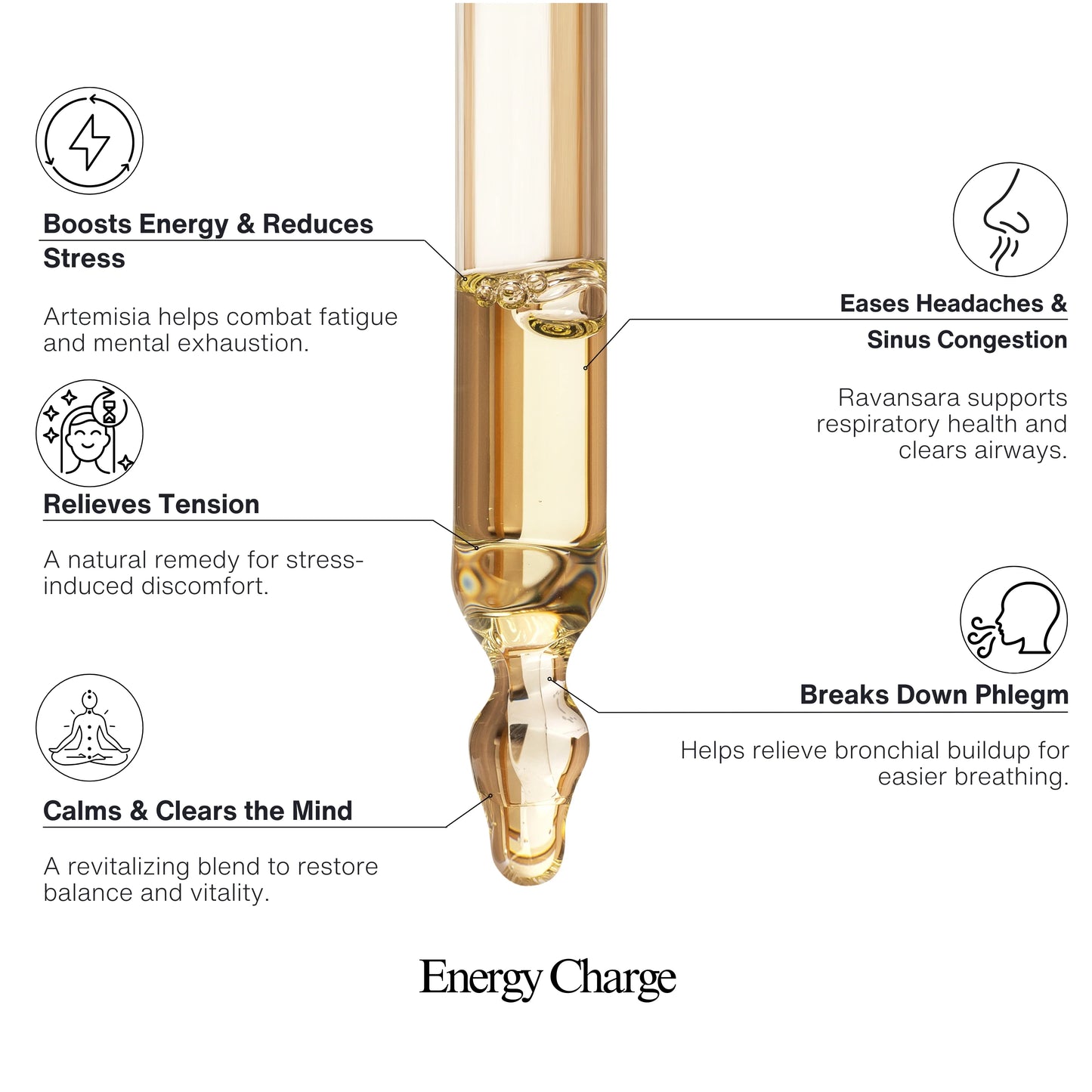 Energy Charge 10ml
