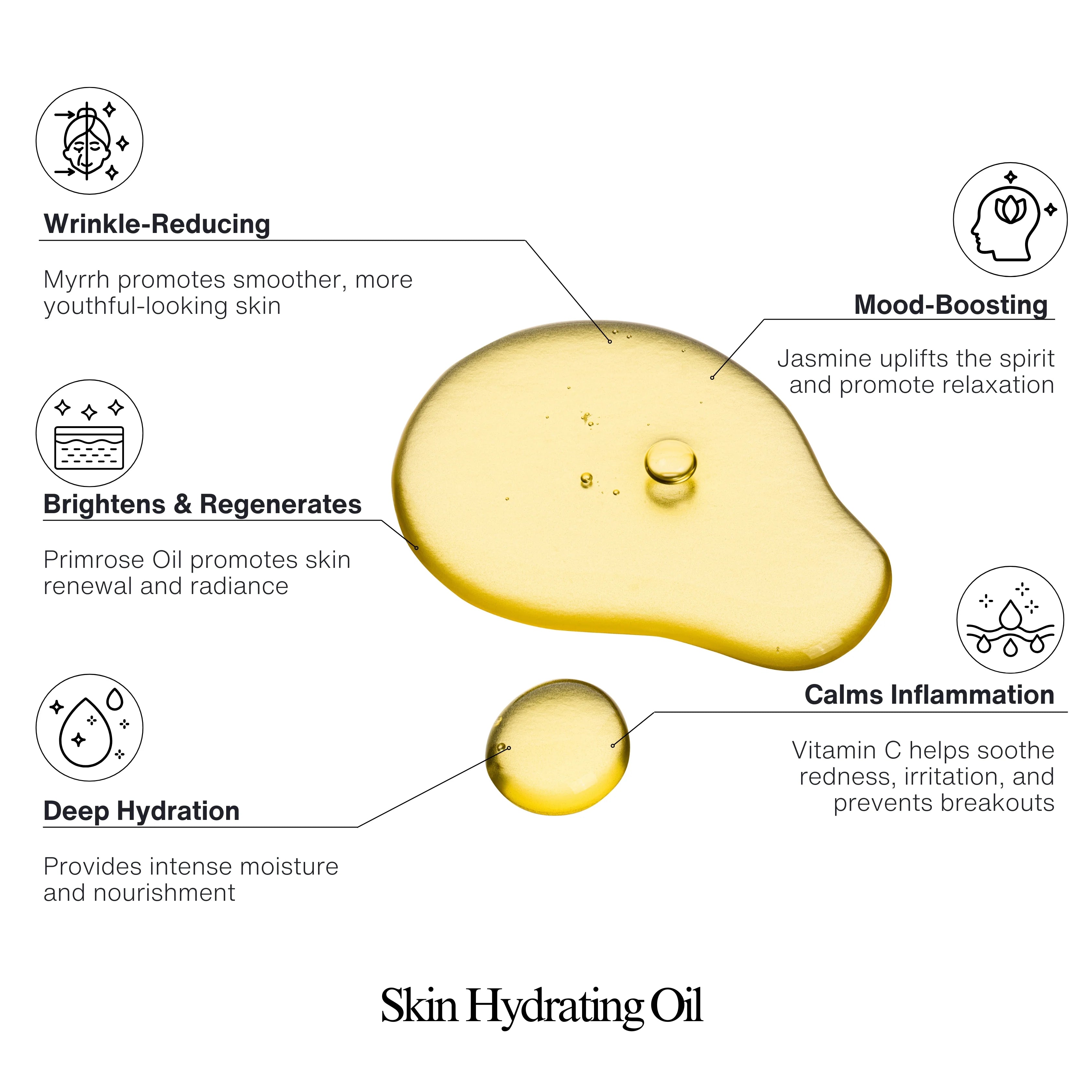 Skin Hydrating Oil 30ml
