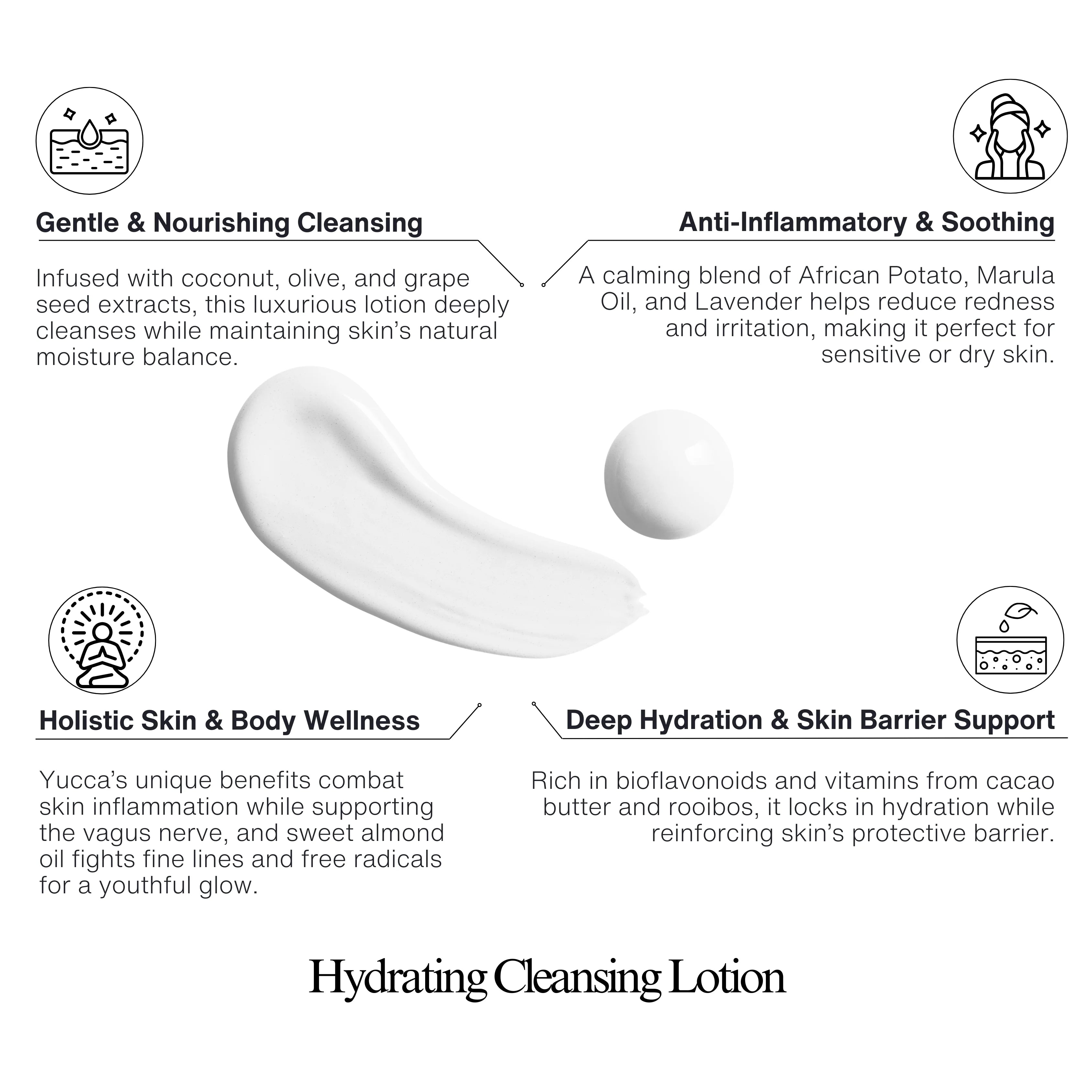 Hydrating Cleansing Lotion 200ml