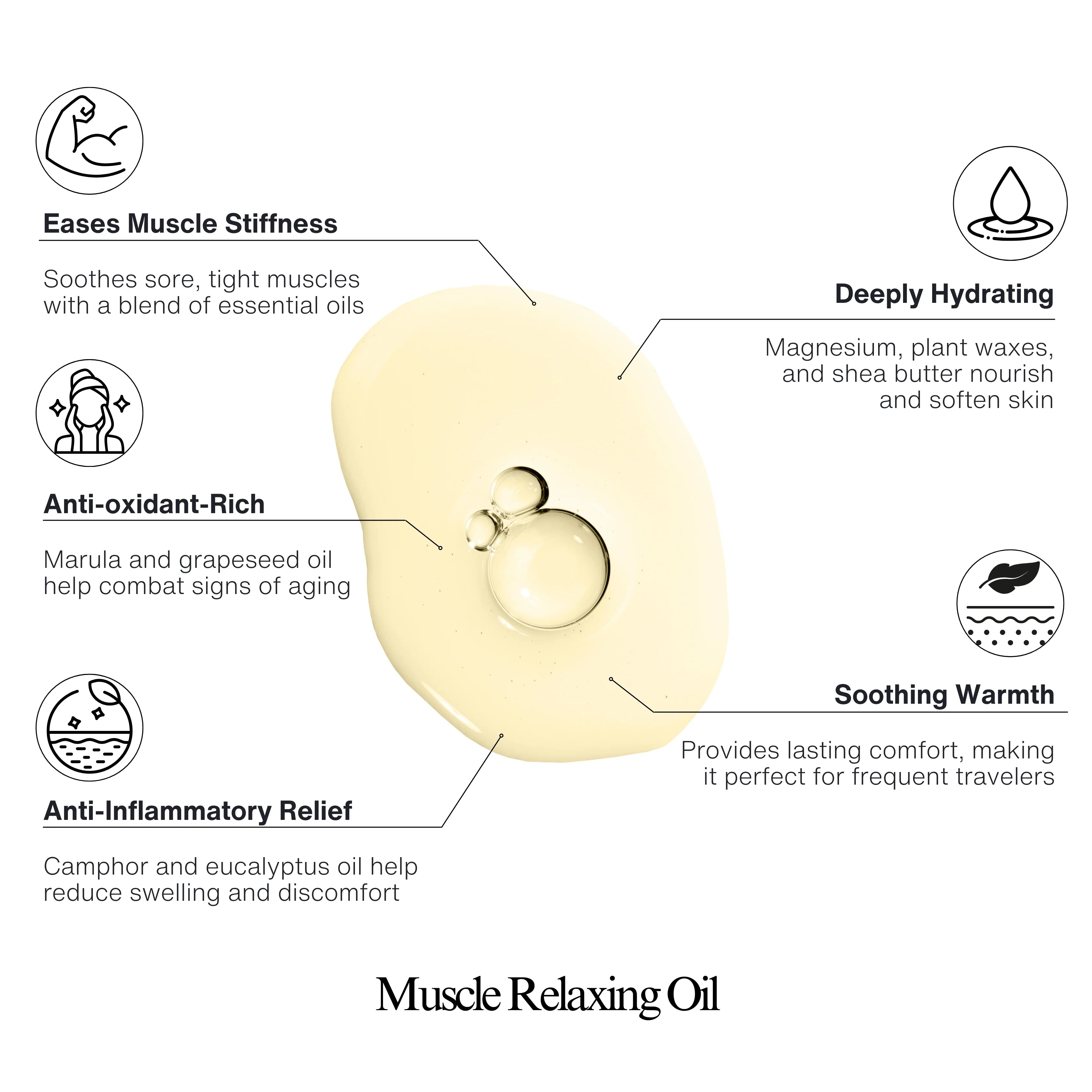 Muscle Relaxant Oil 100ml