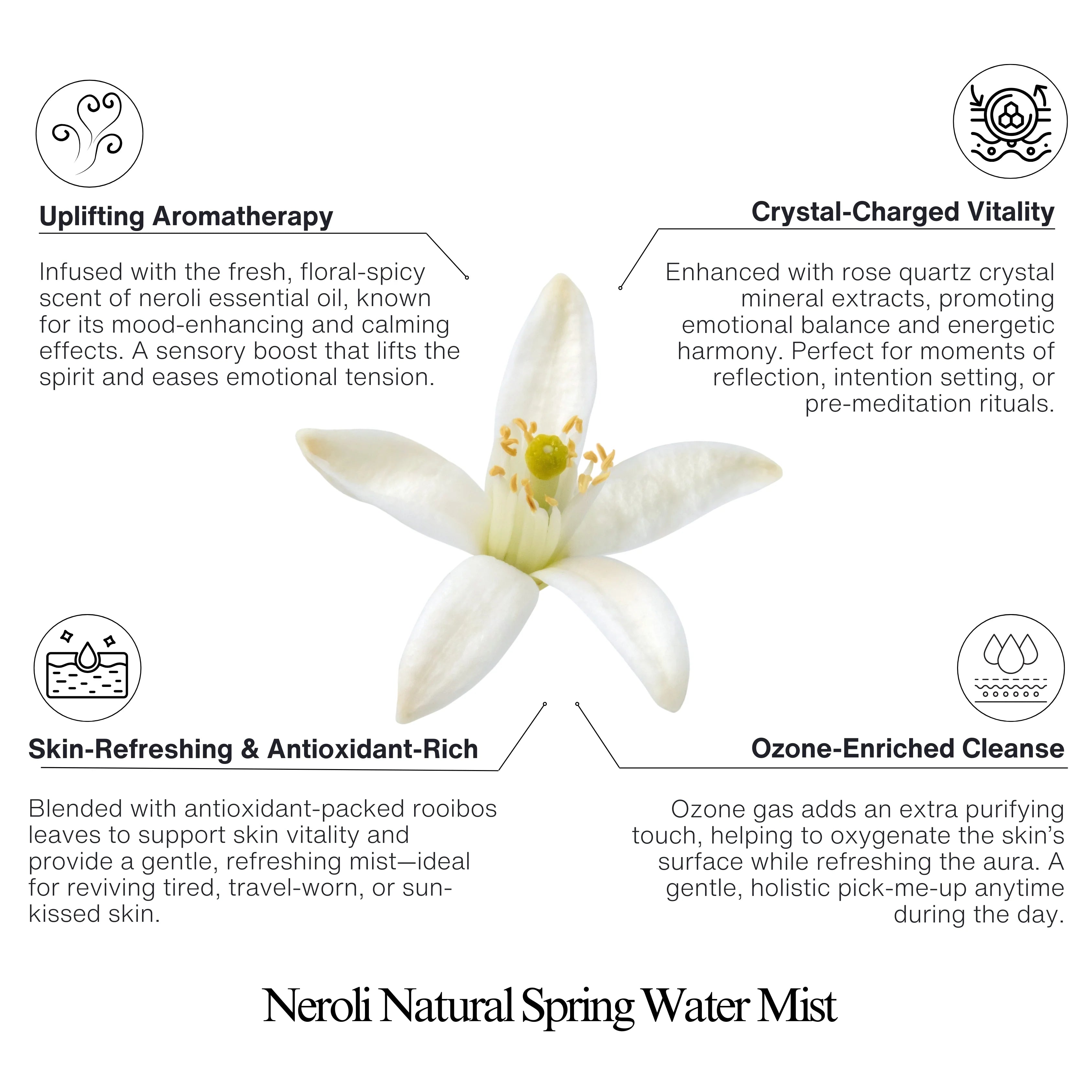 Neroli Natural Spring Water Mist 100ml