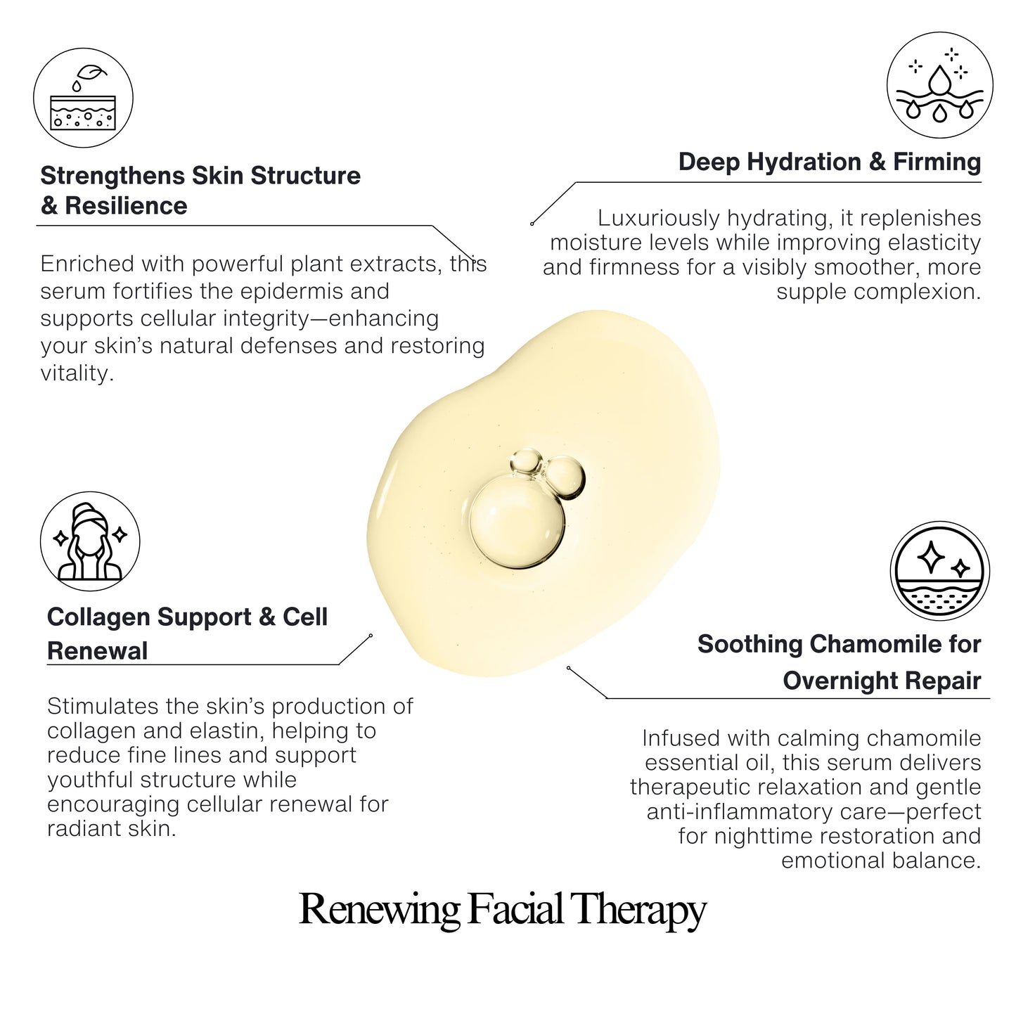Renewing Facial Serum 30ml