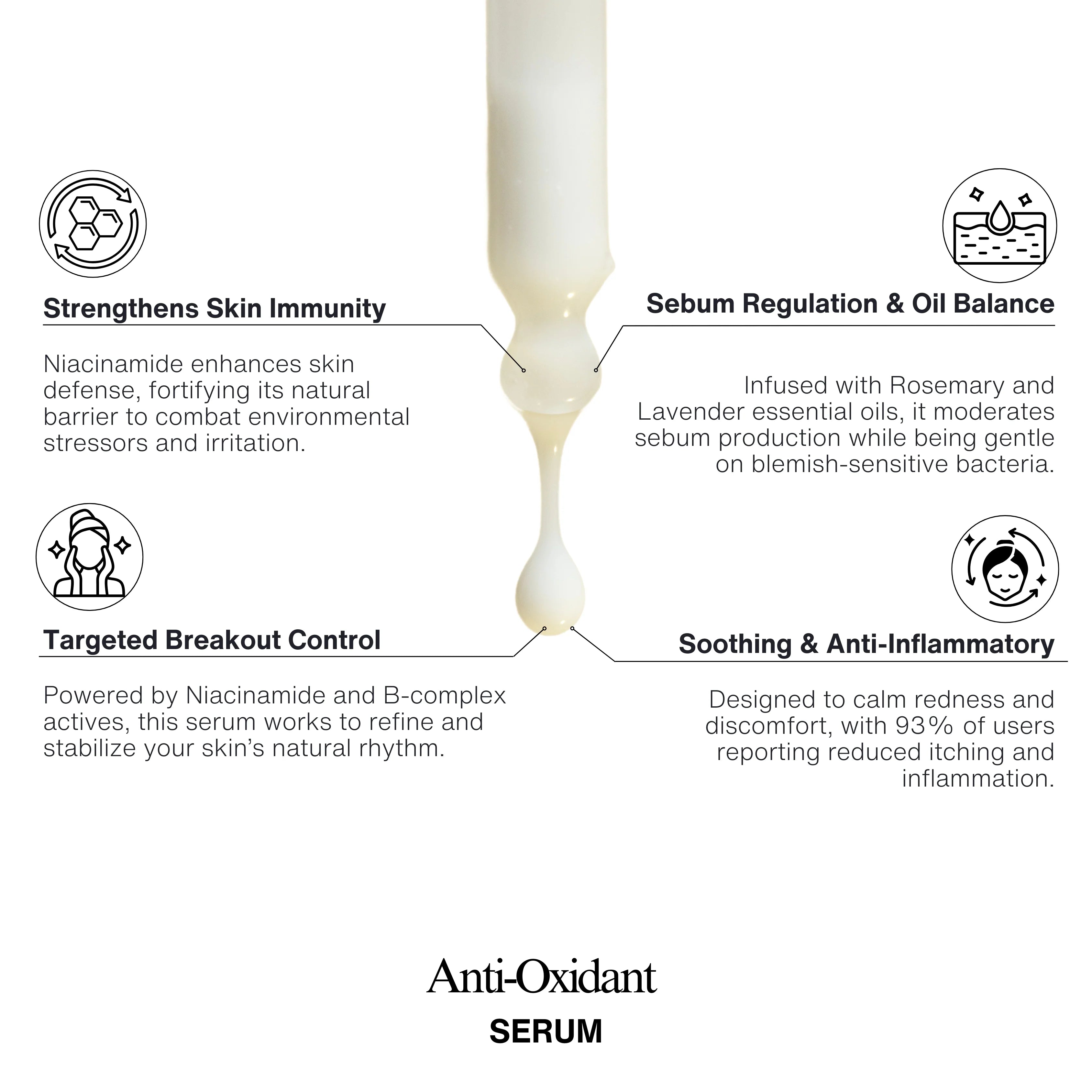 Anti-Oxidant Serum 30ml