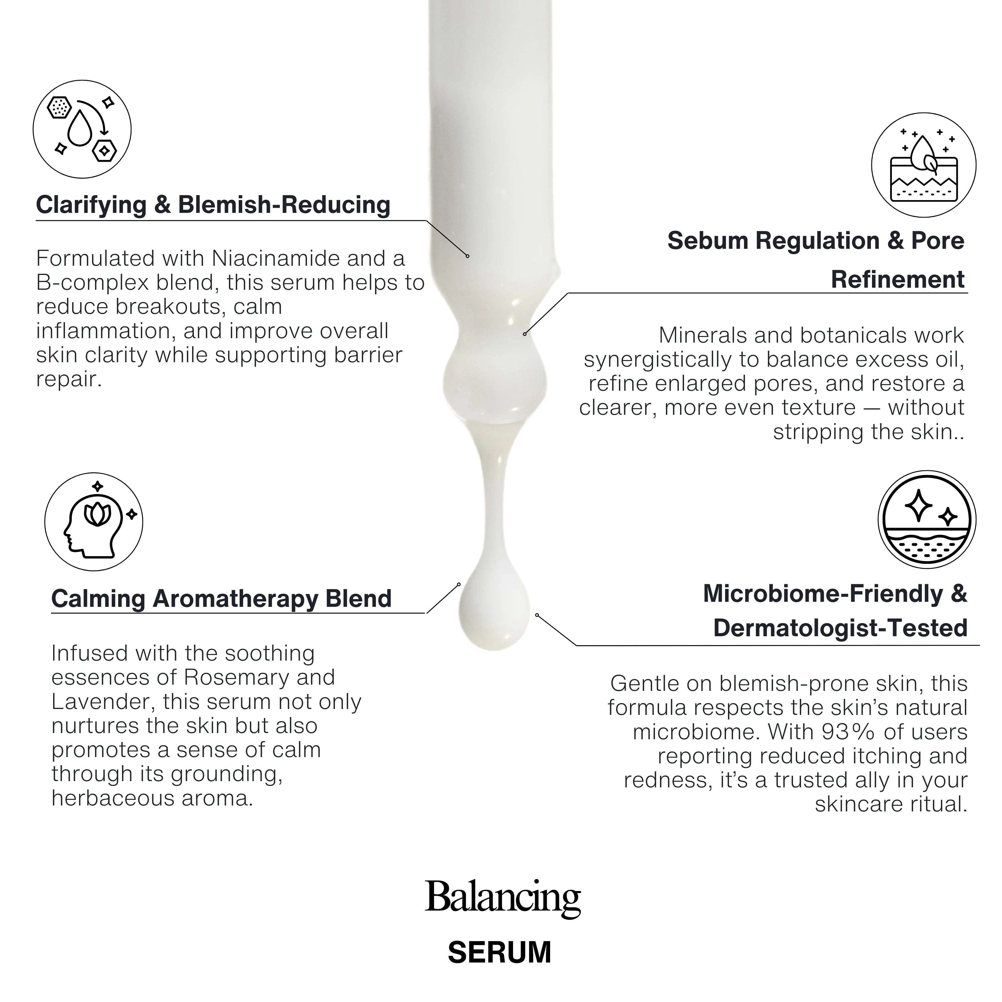 Balancing Serum 30ml