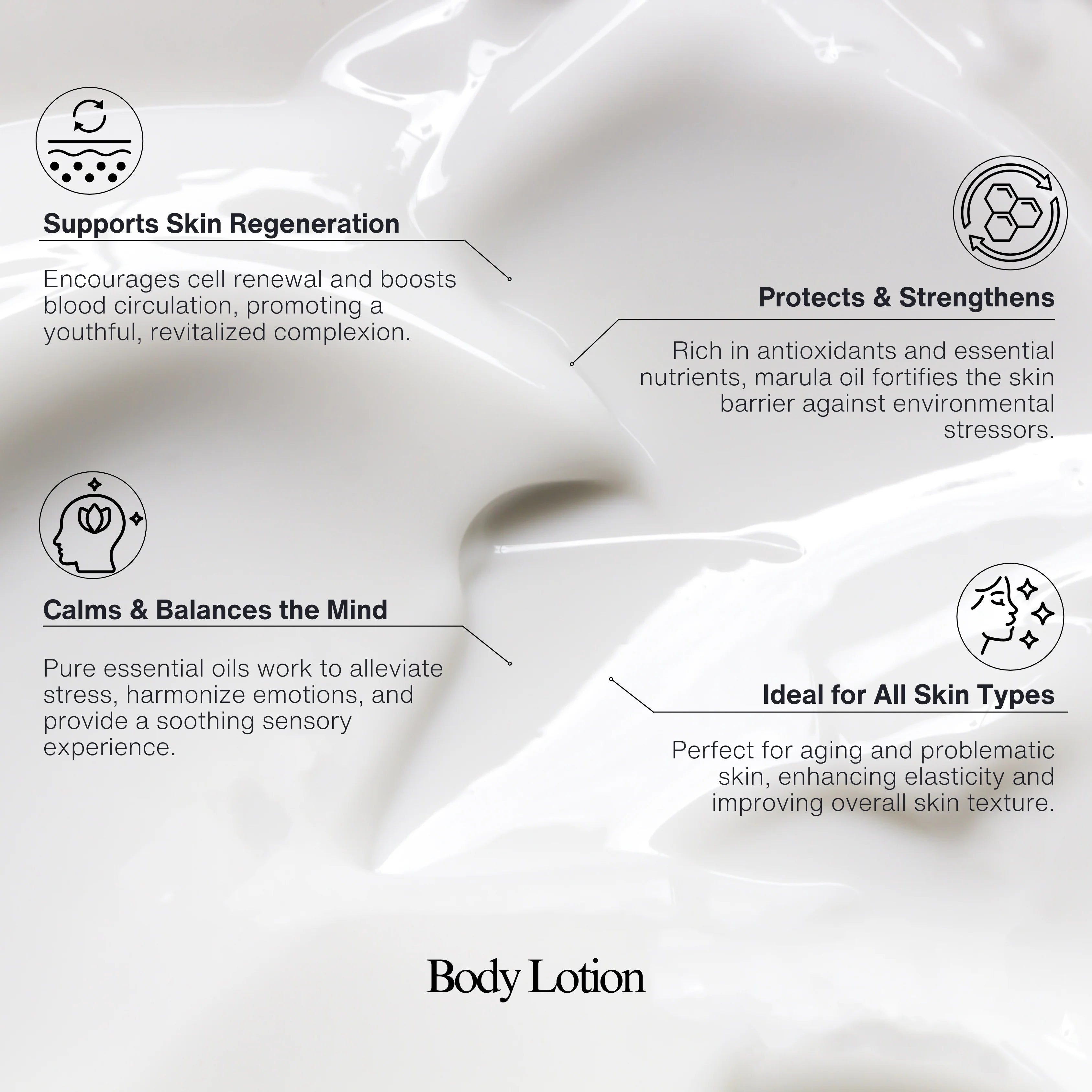 Body Lotion 250ml