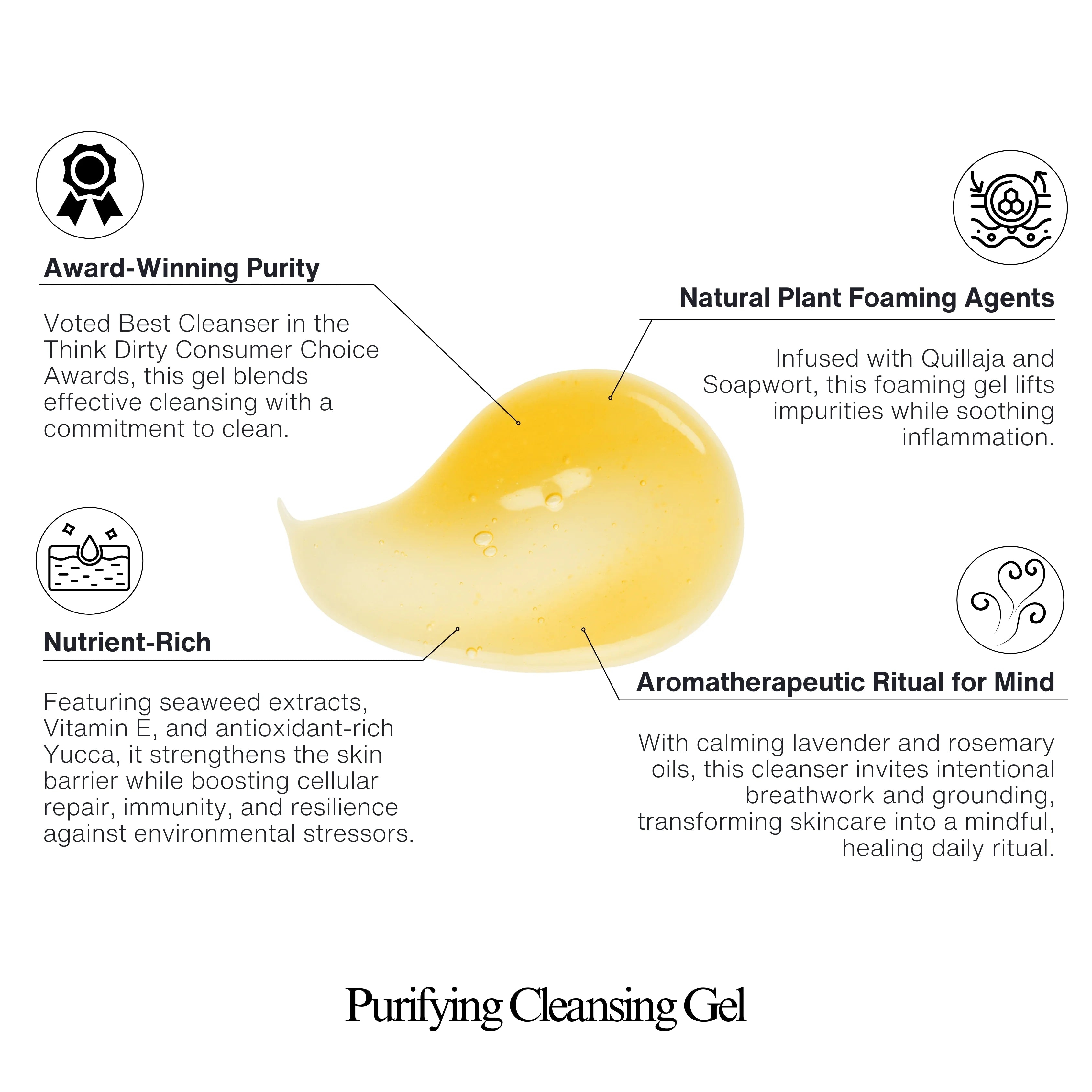 Purifying Cleansing Gel 200ml