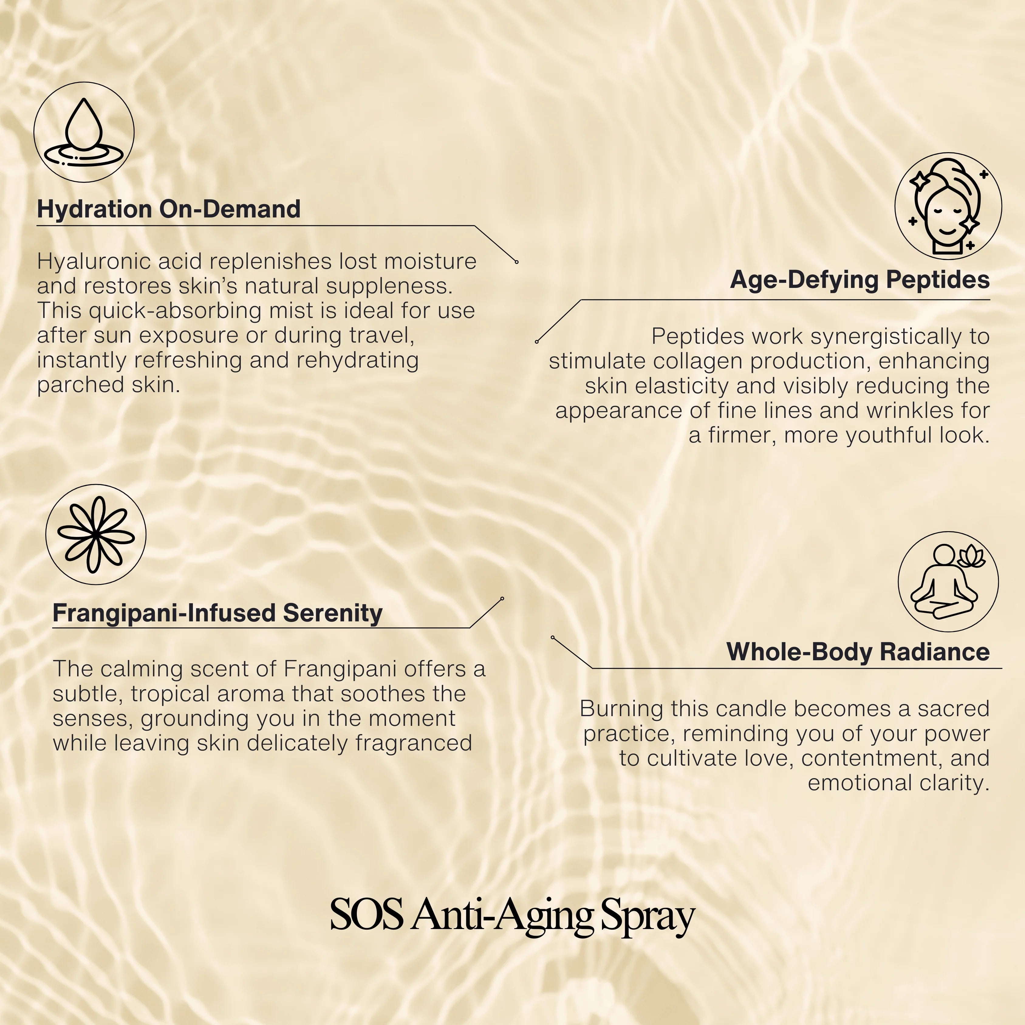 Anti-Aging SOS Spray 100ml