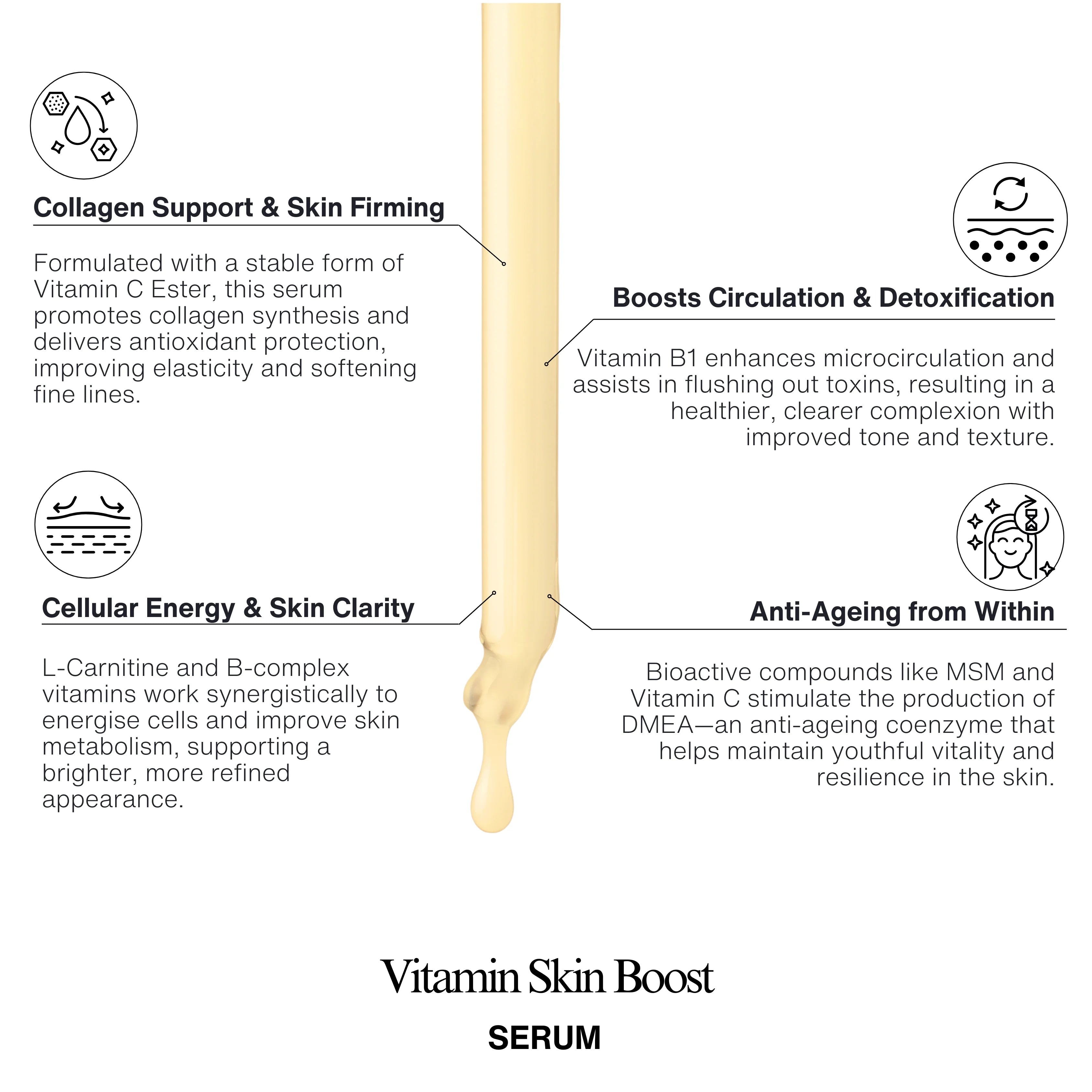 Vitamin Skin booster serum 30ml